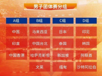 168羽毛球直播：2024亚团赛！国羽男团5-0战胜中国香港男团！