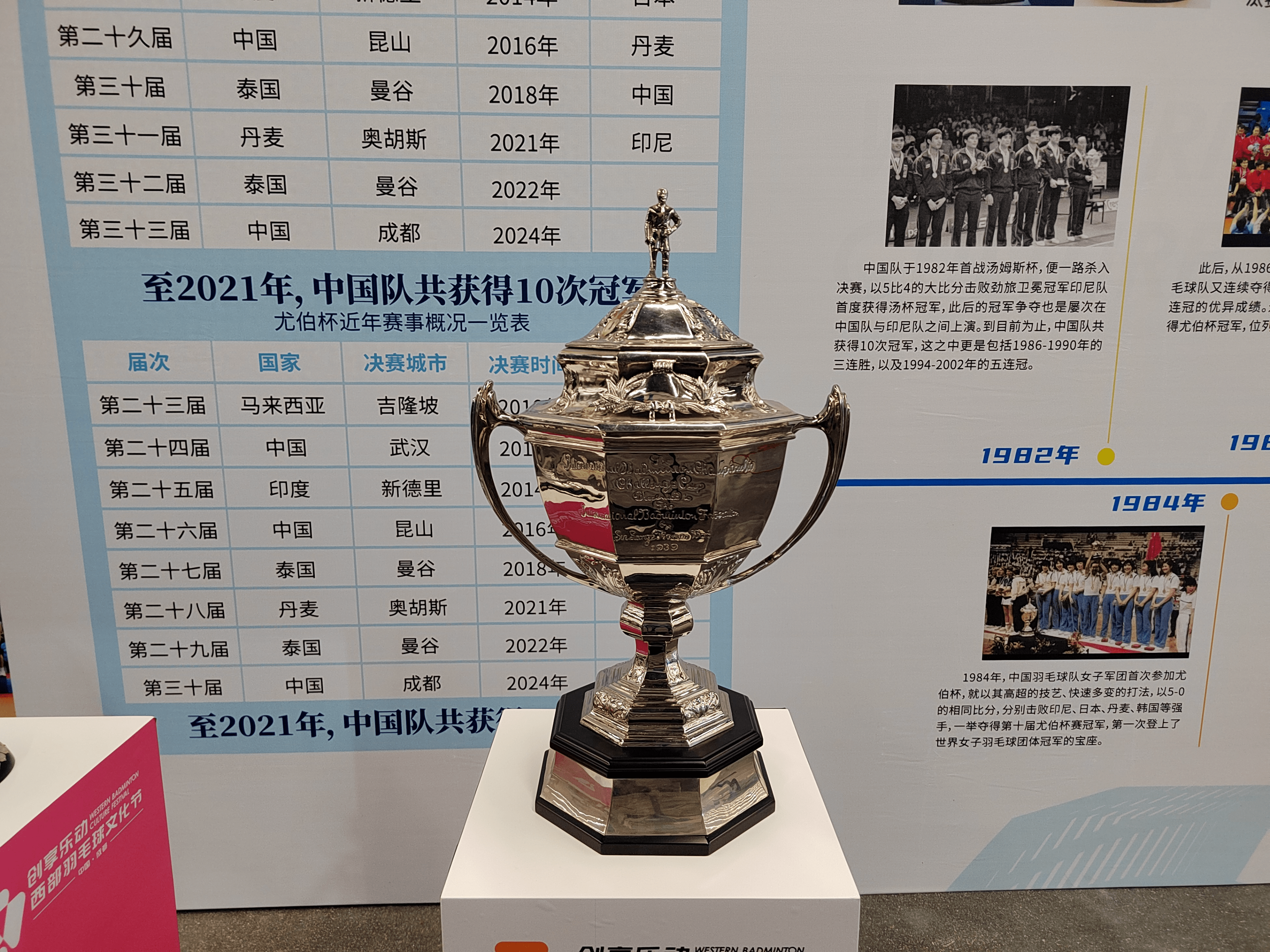 “迎汤尤杯”2023西部羽毛球文化节开幕