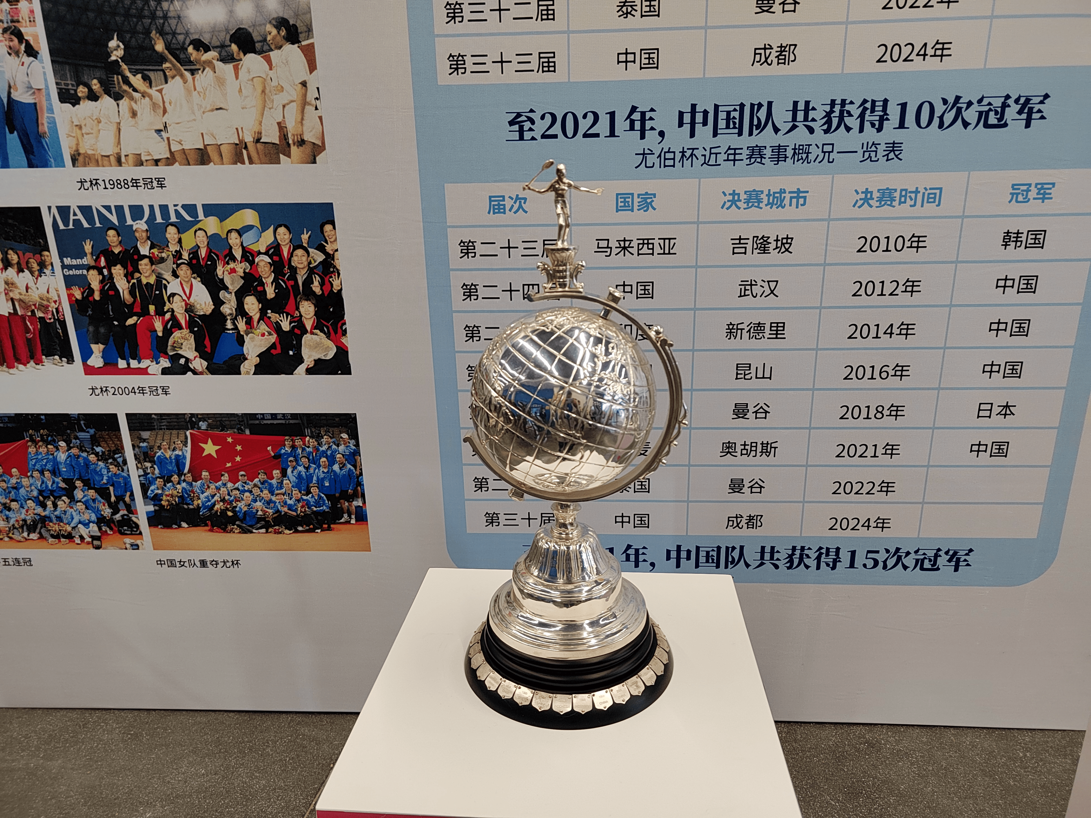 “迎汤尤杯”2023西部羽毛球文化节开幕
